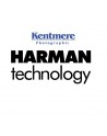 Kentmere - Harman